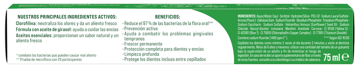 Clorofila